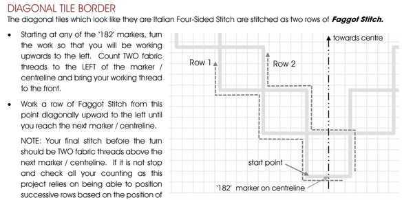 The White Lily - Punto Antico Cushion