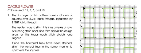 Rainbow Garden - Wessex Stitchery Tool Tray