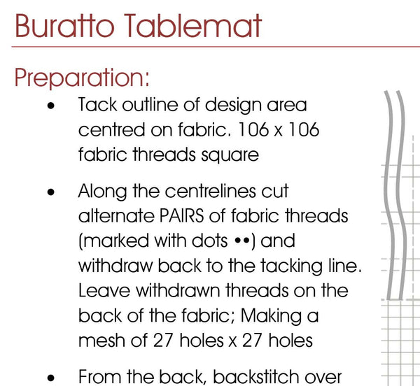 Buratto Filet Tablemat