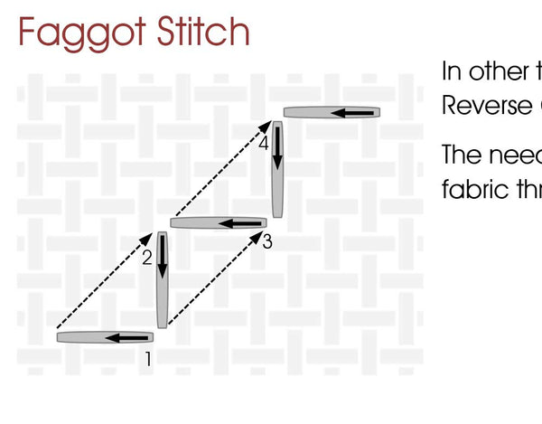 Medium Christmas Stocking #3