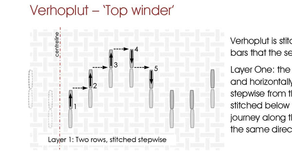 Mini Christmas Stocking #8