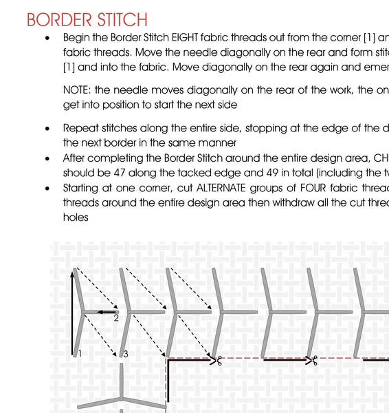 Deruta Sfilato Perfume Sachet