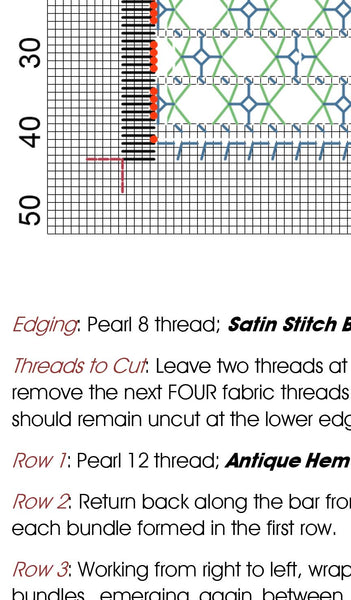 A European Tour of Drawn Thread Techniques