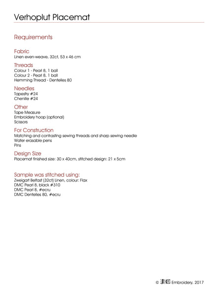 Verhoplut Placemat -  #2 in the Placemat Series