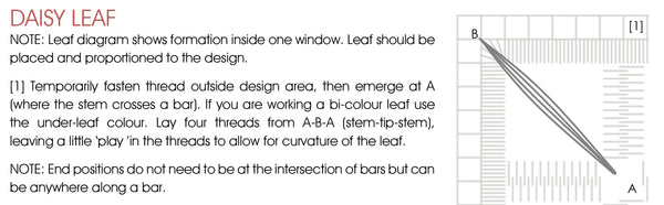 Reticella Florals – Daisy Cushion