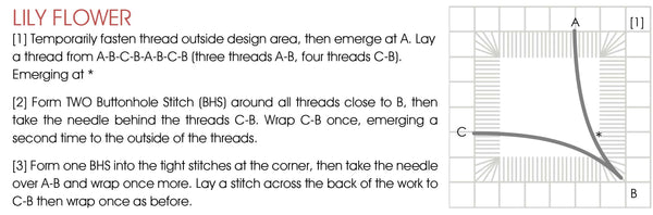 Reticella Florals – Lily Lingerie Bag