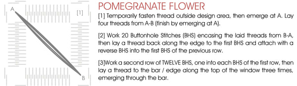 Reticella Florals – Pomegranate Tablemat