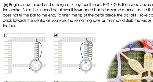 Fiori da Giardino - Moderna