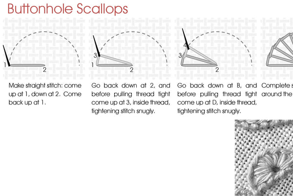 Schwalm - Mein Liebling