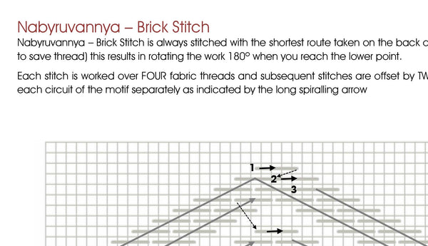 Ukrainian Whitework - Cushion #2