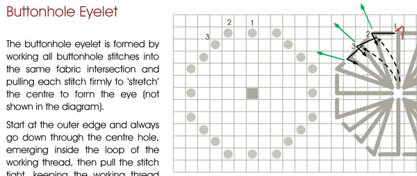 Ukrainian Whitework - Cushion #3