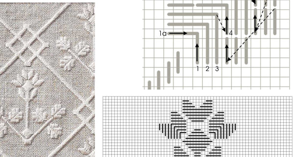 Ukrainian Whitework - Cushion #4