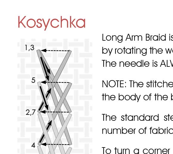 Kapiti Cushion - Ukrainian Whitework