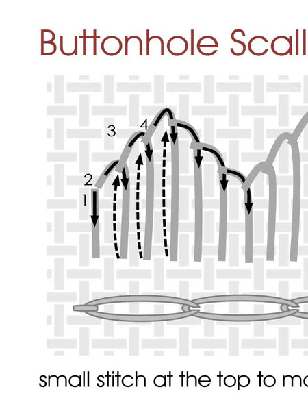 Ukrainian Hussif / Sampler #1