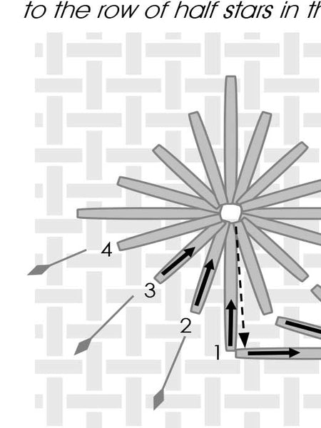 Ukrainian Sampler #2