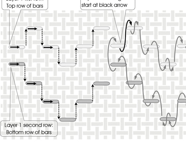 Verhoplut Notebook Cover