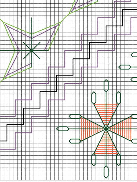 Wessex Stitchery Glasses Case