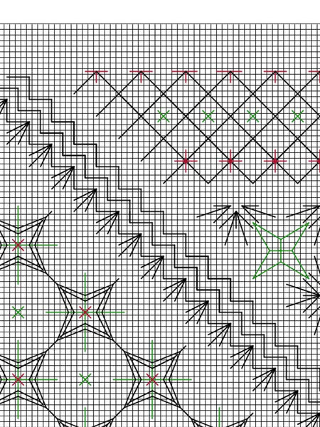 Wessex Stitchery Hussif