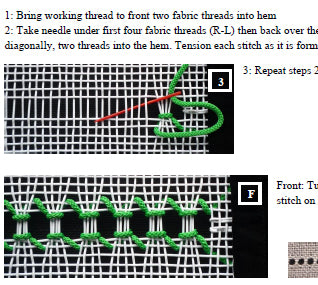 Drawn Thread Sampler - Part 1