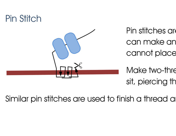 Coromandel Beaded Tile Kit