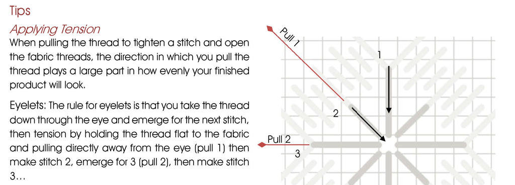 Danish Pulled Thread Sampler Cushion #1 – JC Embroidery NZ
