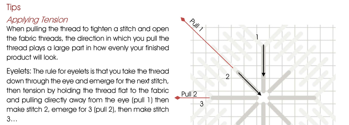 Danish Pulled Thread Sampler Cushion #1 – JC Embroidery NZ