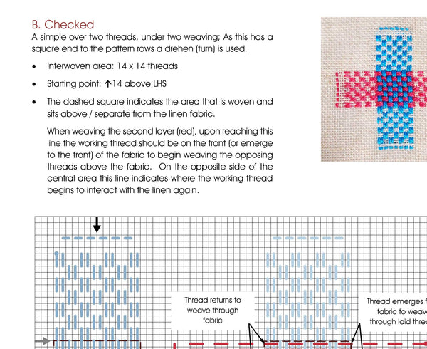 Stoplap Darning Sampler