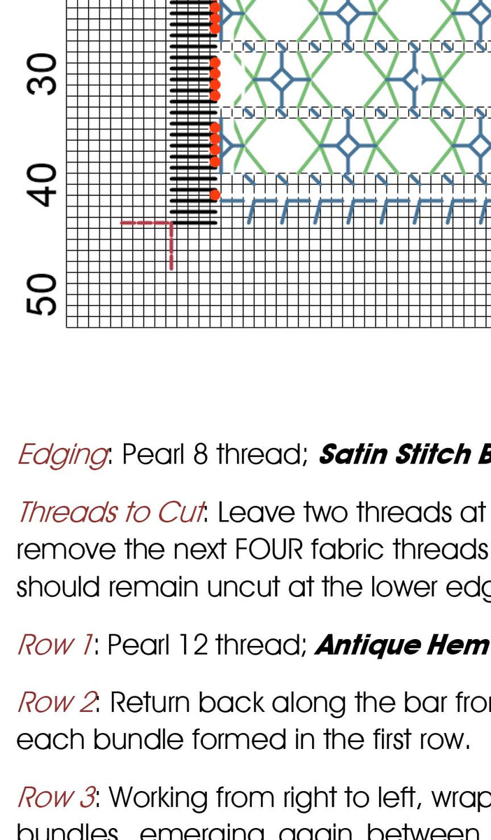 A European Tour of Drawn Thread Techniques – JC Embroidery NZ
